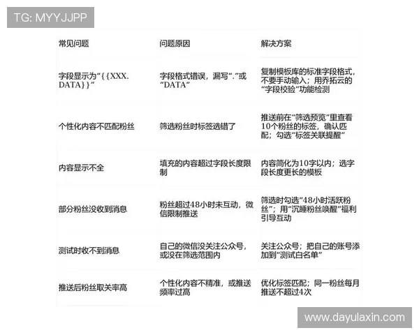 在巴黎人报官网上如何订阅电子版新闻，享受便捷的数字阅读体验与个性化内容推送