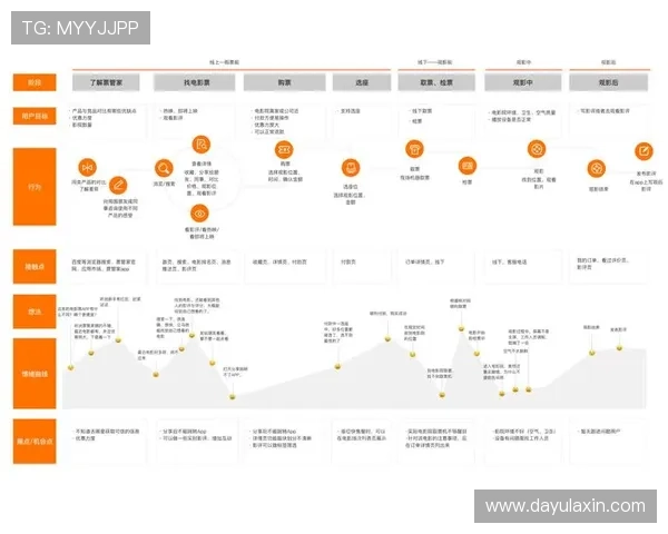 澳门博彩官网用户评价分析,真实玩家体验分享与平台信誉评估 澳门博彩官网用户评价分析,真实玩家体验分享与平台信誉评估