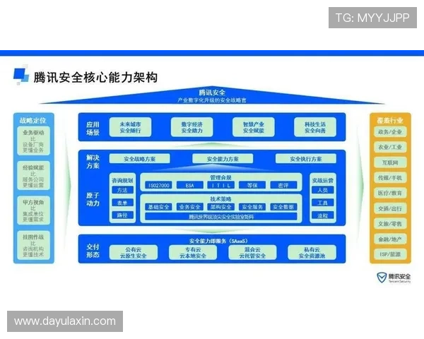 PA现金在线如何保障用户资金安全，详细介绍平台的安全措施与保障体系