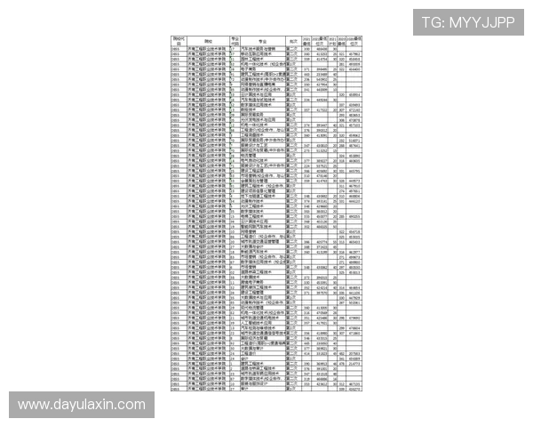 巴黎人官网比分数据分析，提供专业的比赛结果解读与投注策略建议