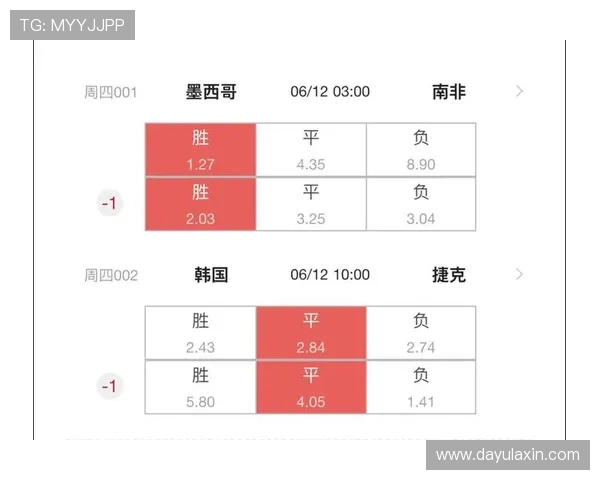 2026年世界杯南非对阵韩国比赛时间安排及详细赛程介绍