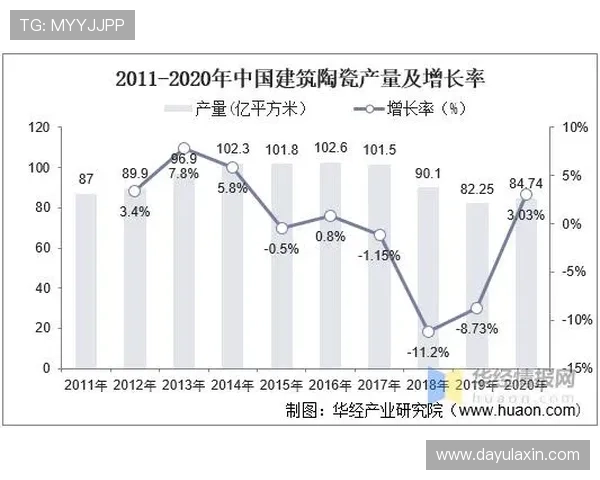 葡京旗舰厅登录线路的最新动态与市场趋势详解
